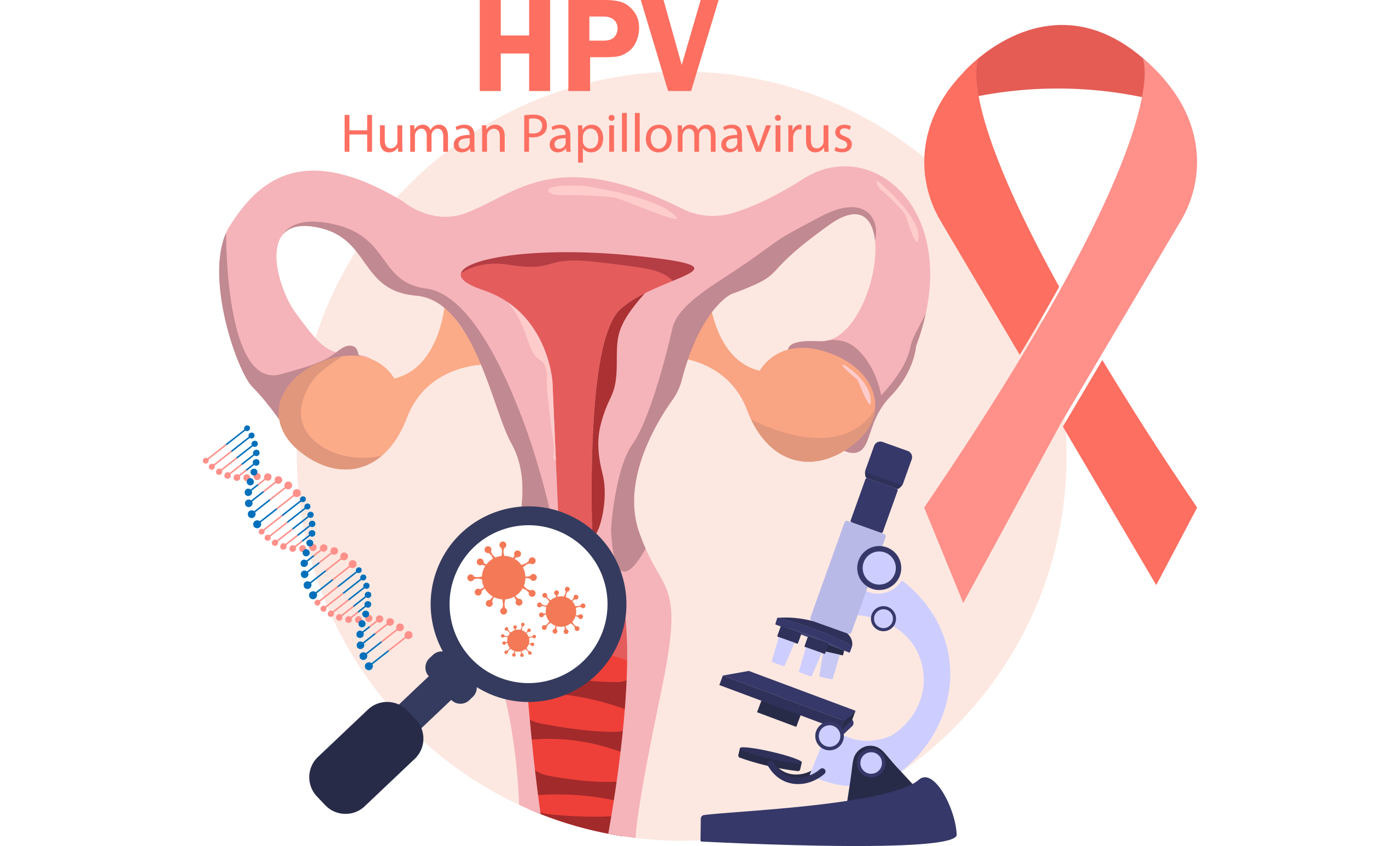 Feature-Pop-Up-Cervical-Health HPV graphic